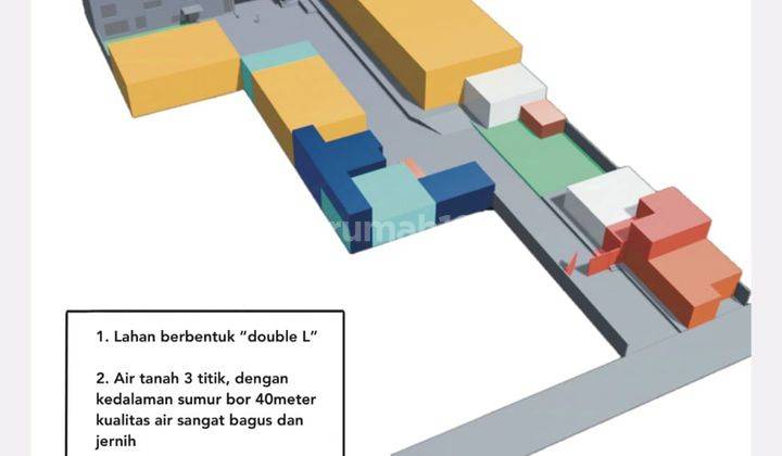 Gudang 3 Lantai Siap Pakai di Jati Asih, Bekasi 1