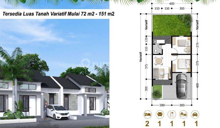 Rumah Minimalis Keluarga Modern Salatiga 2