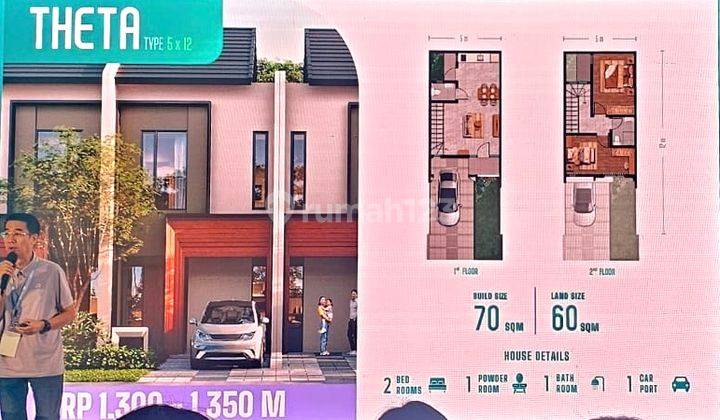 Rumah Baru Sutera Vola Alam Sutera 106 M2 Ppjb 2