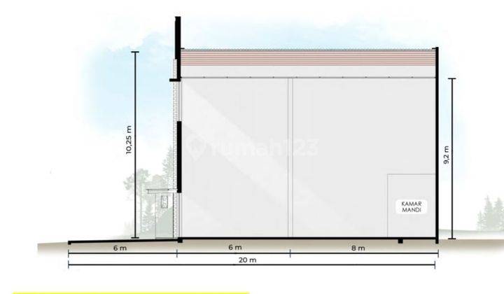 Dijual Rugi Over Kredit Gudang Multiguna Bizpark Pik 2  2