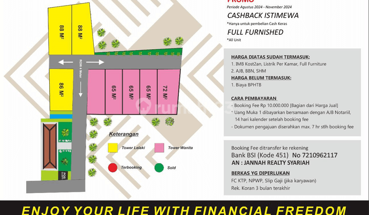 Miliki Bisnis Apartkos di Dekat Kampus Ui 500 Meter Dari Kutek  2