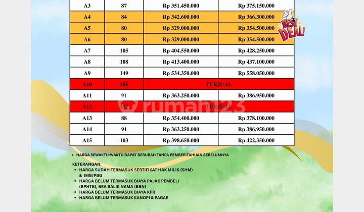 Hunian Desain Limasan Hanya 300 Jt-an di Jantung Sleman Utara 2
