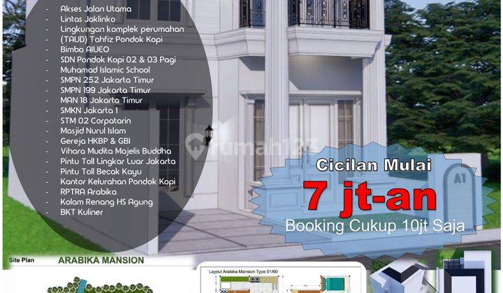 Rumah 2 Lantai Baru Unfurnished SHM di Jalan Arabika Iii,kel Pondok Kopi, Kec Duren Sawit, Jakarta Timur, Jakarta Timur 1