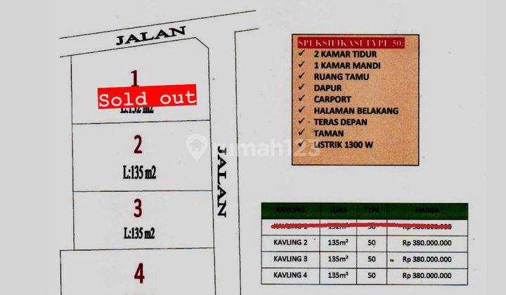 Rumah Minimalis Modern Siap Huni Nyaman Di Sleman Barat 2