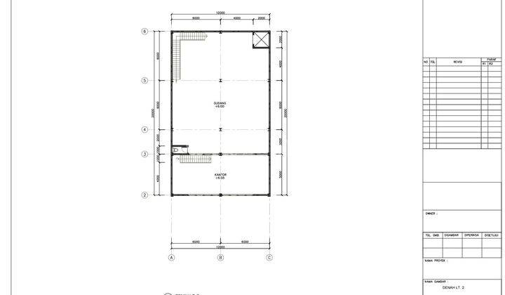 Dijual Gudang Dan Kantor Kapuk Raya Penjaringan Baru 1