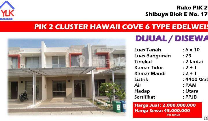 DIJUAL / DISEWA Rumah Baru di Hawaii Cove 6 1