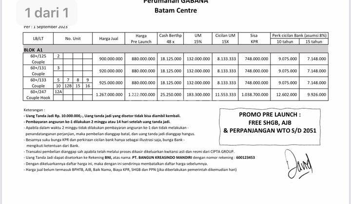 Gabana Batam Centre Hunian Nyaman Tengah Kota 2