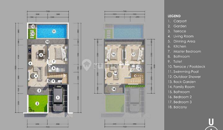 Villa Jimbaran Investasi Terbaik 2