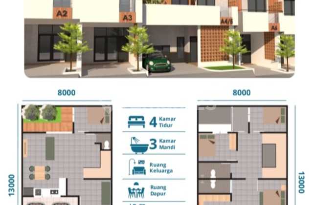 Modern Tropis Murah dan Strategis Dalam Cluster Aman Nyaman