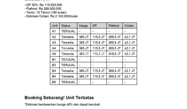 Tanah Kavling Termurah Dalam Cluster di Cinere