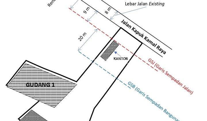 Gudang Murah 2lt di Jl Kapuk Kamal Raya, Rawa Melati,tegal Alur, 2