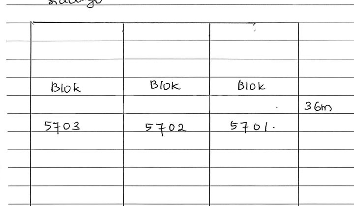 For Sale Safe N Lock Warehouse Sidoarjo (3 Adjacent Warehouses Available)