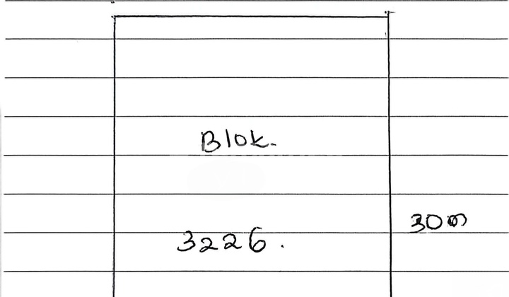 For Sale Safe N Lock Warehouse Sidoarjo