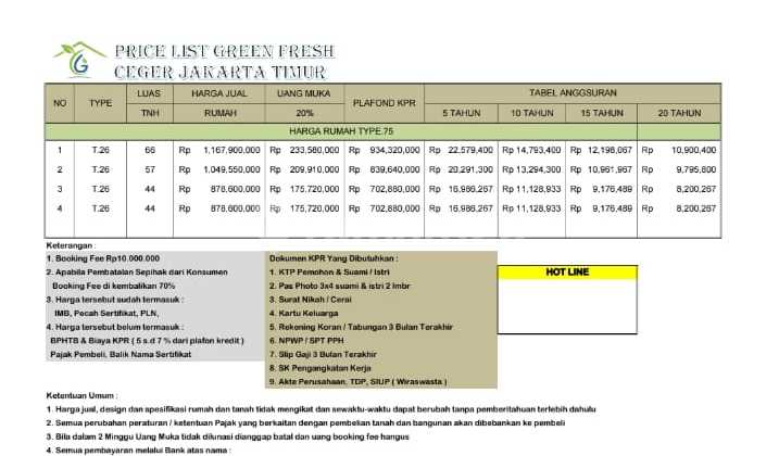 Dijual Rumah Indent di Ceger, Cipayung Jakarta Timur 2