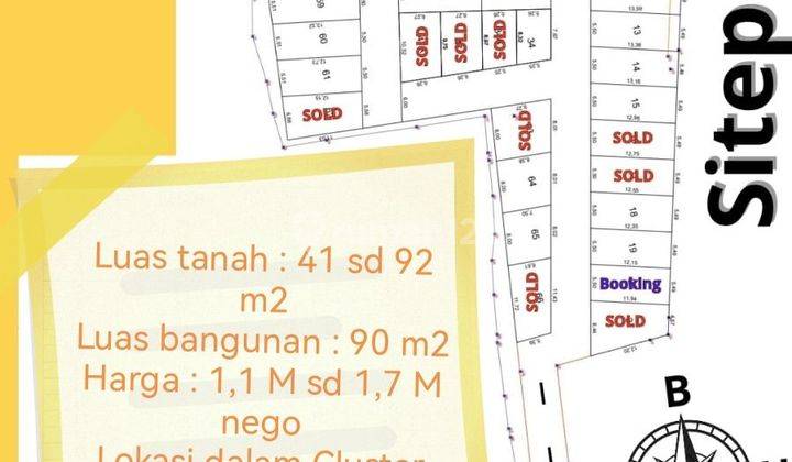 Rumah Cantik dan Baru 66 Unit dlm Cluster di Pondok Bambu 2