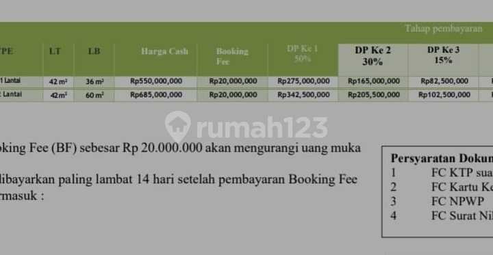 Rumah Murah 1 Lantai Bebas Banjir Lokasi Aman dan Nyaman 2