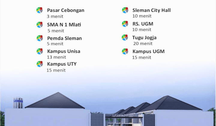 Rumah Baru Cluster 815 Juta di Jl Purbaya Mlati Sleman 2