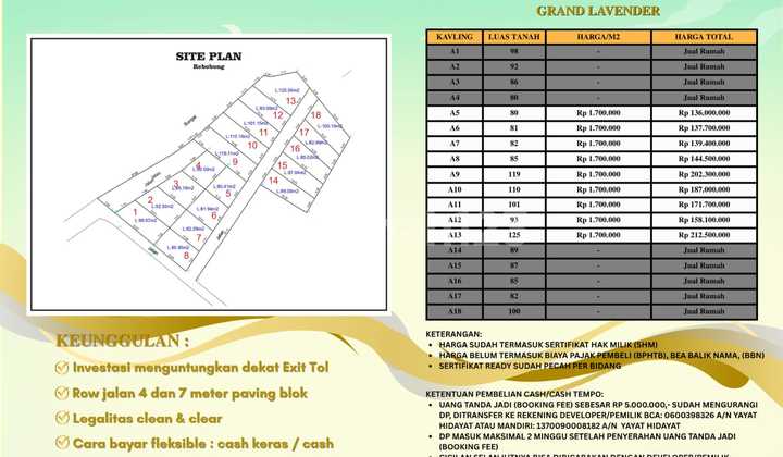 Ready-to-Build Plot Near Ibarbo Park! Starting at Just 136 Million! Ready-to-Build Plot Near Ibarbo Park! Starting at Just 136 Million!
