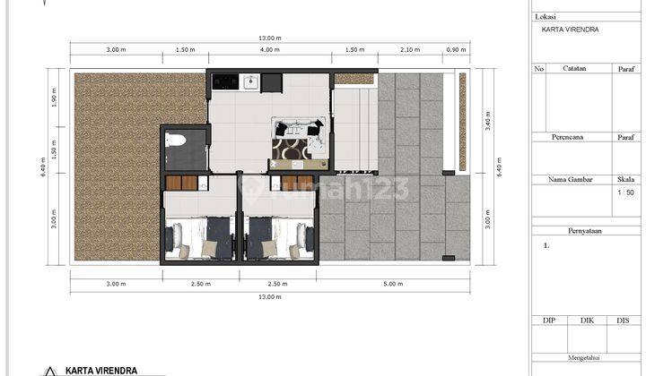 Rumah Minimalis Industrialis diselatan JL Jogja Solo timur AAU 2