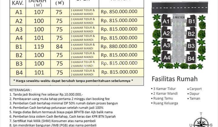 Rumah Baru Cluster 800 Jt an di Jl Purbaya Mlati Sleman 2