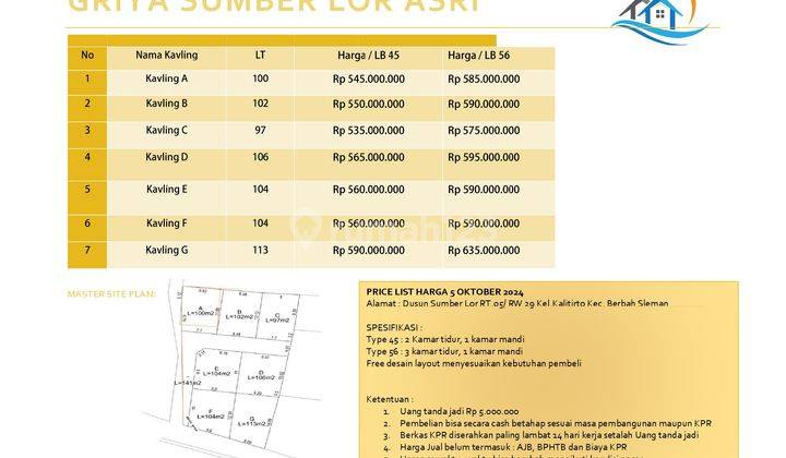 Rumah Modern Lokasi Strategis di Kalitirto Berbah Sleman 2