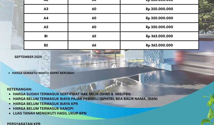 Rumah Scandinavian 350 Juta Dekat Akses Pintu Tol Prambanan-Jogja 2