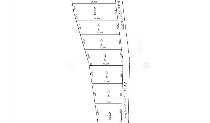 Hot List of plots of land for sale at Jalan Pantai Brawa Canggu Badung 2