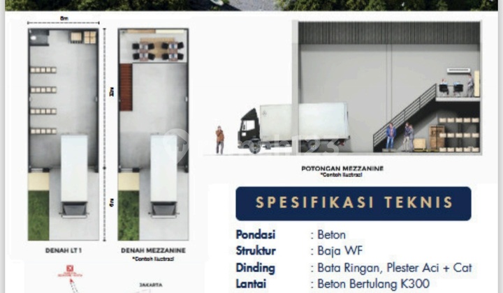 Accord Bizpark Serpong Parung Warehouse Roadside Location Near Toll Access. Accord Bizpark Serpong Parung Warehouse Roadside Location Near Toll Access.