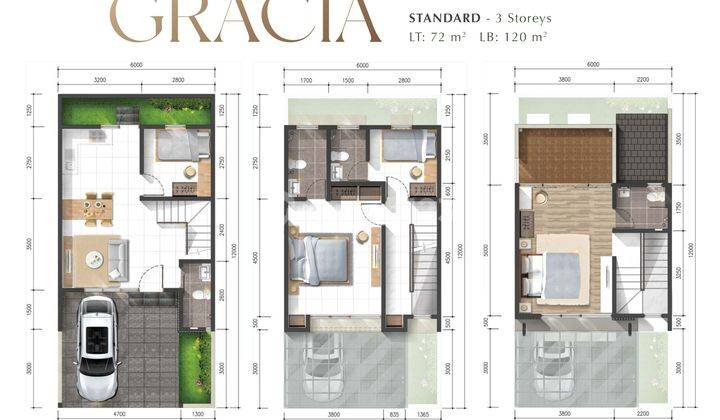 Dp 30 Juta Langsung Dapat Rumah 6x12 3 Lantai . Lavia Living Citra Garden 8 . Harga All In Sudah Termasuk Ppn Bphtb Adm Dll 2