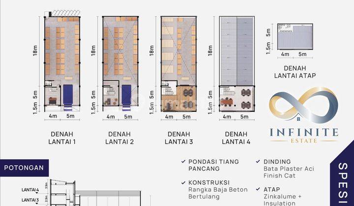 Gudang Plus Kantor 3 Lantai Full Bangunan 9x31 . Bisa Kredit Cicilan . Komplek Pergudangan Duta Indah Starhub Sebelah Bandara Tangerang 2