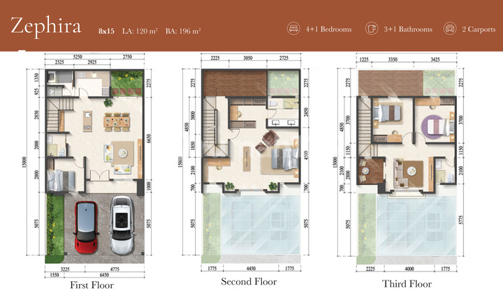 DP 0% . Beli rumah full KPR . MALTA RESIDENCE Citra Garden 8 . Ukuran 8x15. 3 lantai
