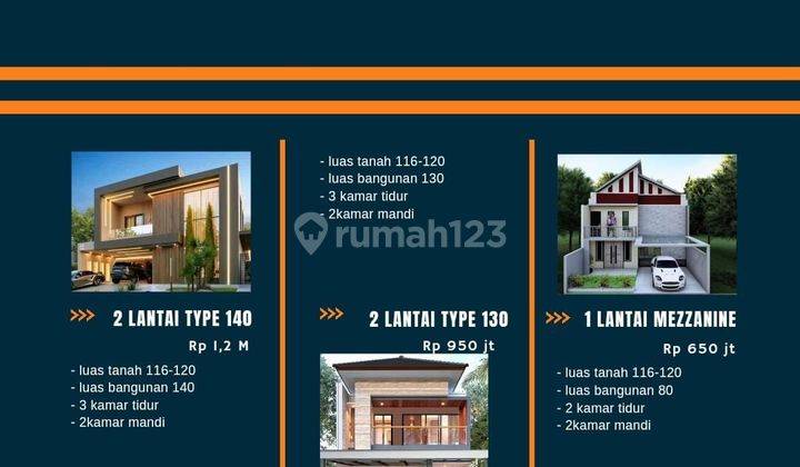 Rumah di Jl. Embarkasi haji 2 Lantai Baru 2