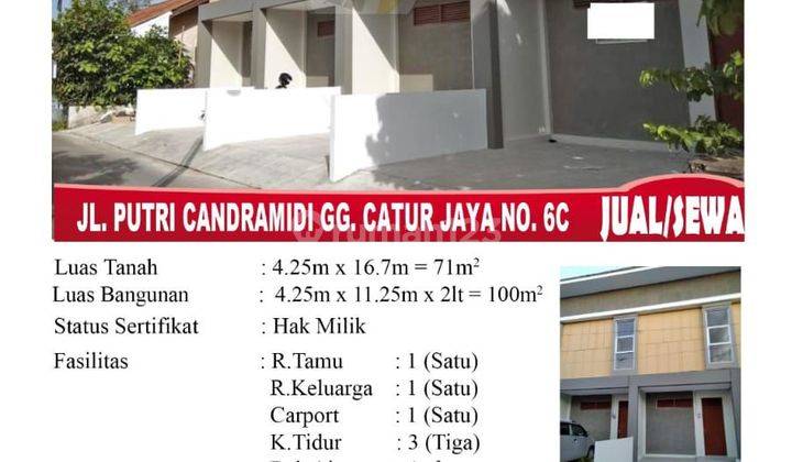 DISEWAKAN RUMAH SIAP HUNI JALAN PUTRICANDRAMIDI 2