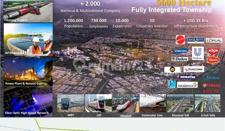 For Sale New Multifunctional Warehouse Jababeka Bizpark North Cikarang