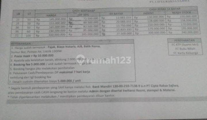 Rumah Baru Luas Murah Bebas Banjir SHM di Rancamanyar, Bandung 2