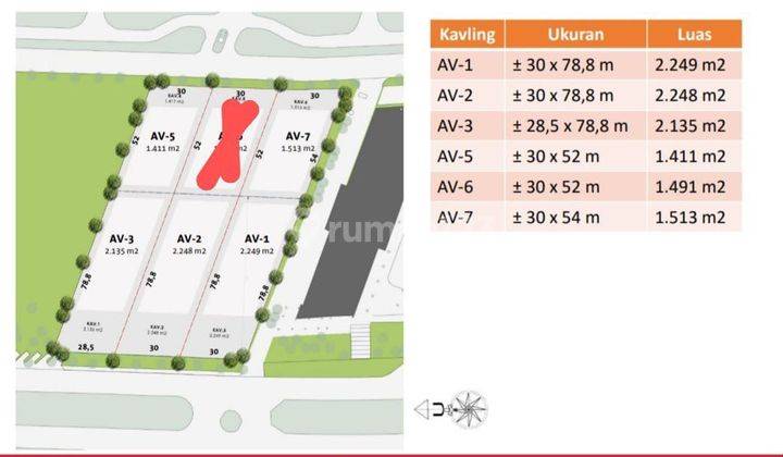 Jarang Ada! Kavling Sebelah Rs National Hospital Surabaya Barat 2