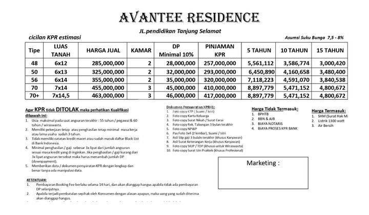 Rumah Keren Avantee Residence Dekat Pajak Melati  2