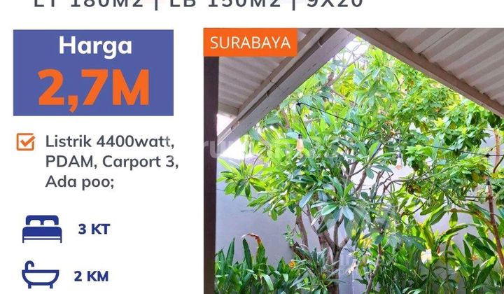 Rumah Siap Huni Citraland Queenstown Cluster Terdepan [670]