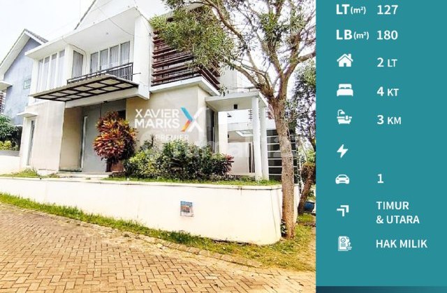 Rumah Minimalis Modern di Tasikmadu Lowokwaru Malang(Id1409)