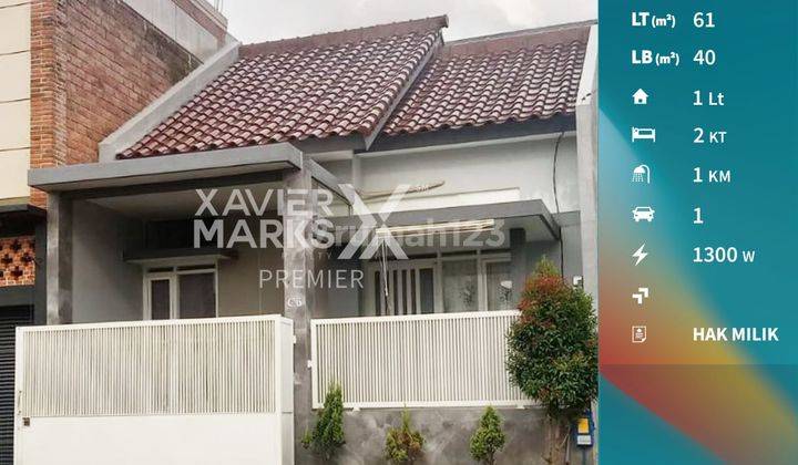 Rumah Baru Inden Harga Terjangkau Di Pandanwangi, Sulfat Malang Id467  1