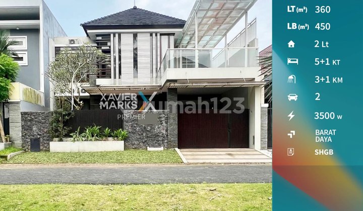 Rumah Modern di Boulevard Cluster Golf Kota Araya Malang(Id1254)