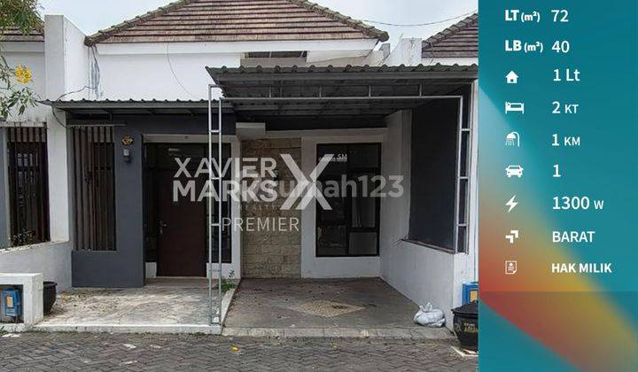 Rumah Di Perumahan Grand Arumba Kec.lowokwaru Kota Malang Id899 