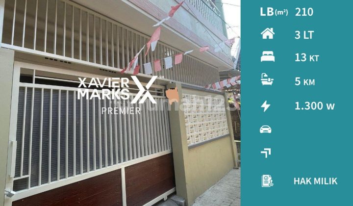 Dijual Cepat Rumah Kost Baru 3 Lantai 13 Kamar Dijual Cepat Rumah Kost Baru 3 Lantai 13 Kamar