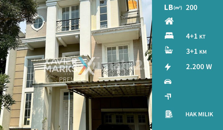 Rumah Dijual di Citragarden Cluster The Peak, Malang