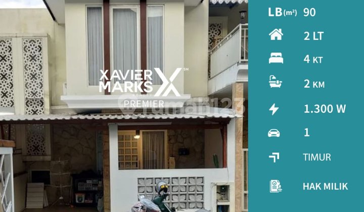 Rumah Siap Huni di Myrra Residence Tunggulwulung Malang(Id1363) Rumah Siap Huni di Myrra Residence Tunggulwulung Malang(Id1363)