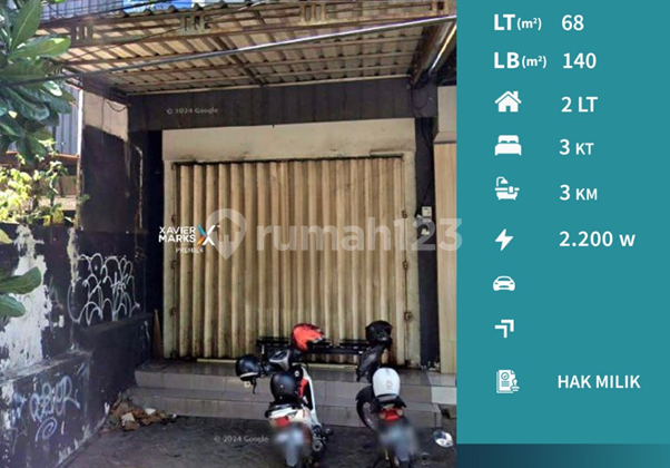 Dijual Ruko Dua Lantai di Jl. Kaliurang, Klojen Lokasi Strategis di Malang