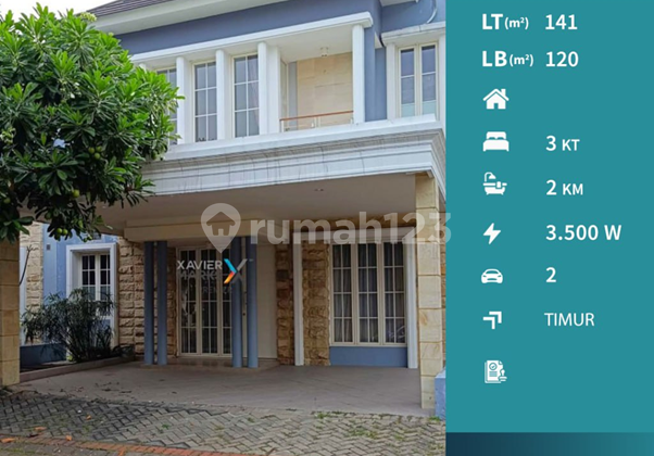 Disewakan Rumah Furnish Siap Huni di Green Orchid, Suhat Lowokwaru Kota Malang Disewakan Rumah Furnish Siap Huni di Green Orchid, Suhat Lowokwaru Kota Malang