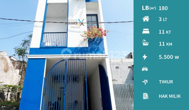 Rukos Santorini Vibes di Tunggulwulung Lowokwaru Malang