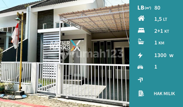 Rumah Dijual di Area Cengger Ayam, Lowokwaru, Malang Rumah Dijual di Area Cengger Ayam, Lowokwaru, Malang