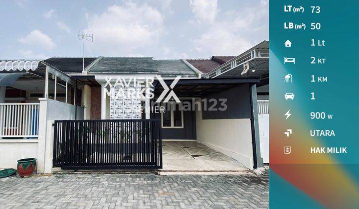 Rumah Semi Furnished Di The Arya Bandara Pakis Malang Id1064  1